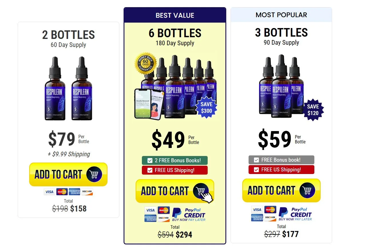 Respilean-price